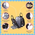 thumbnail image 3 of iniuniu Mochila para pañales, kit 4 en 1, grande, unisex, mochila de viaje impermeable para bebés, niños y niñas, con bolsa para pañales, cambiador lavable, estuche para chupete y correas para cocheci, 3 of 5