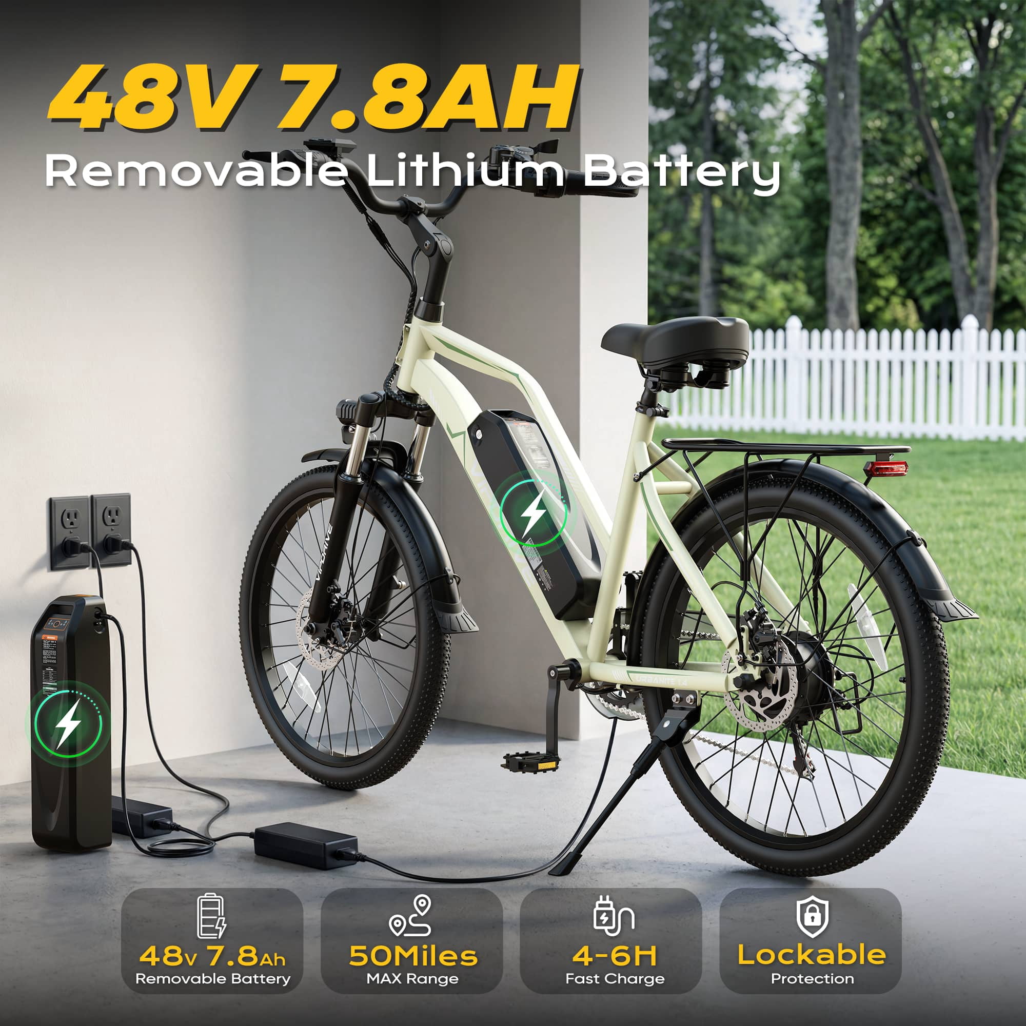 VIPDRIVE Electric Bike - 24'' Adult E Bike, Peak 750W 20MPH City Cruiser E-Bike with 48V7.8AH Removable Battery with Fork Suspension and Dual Disc Brakes（UL2849)