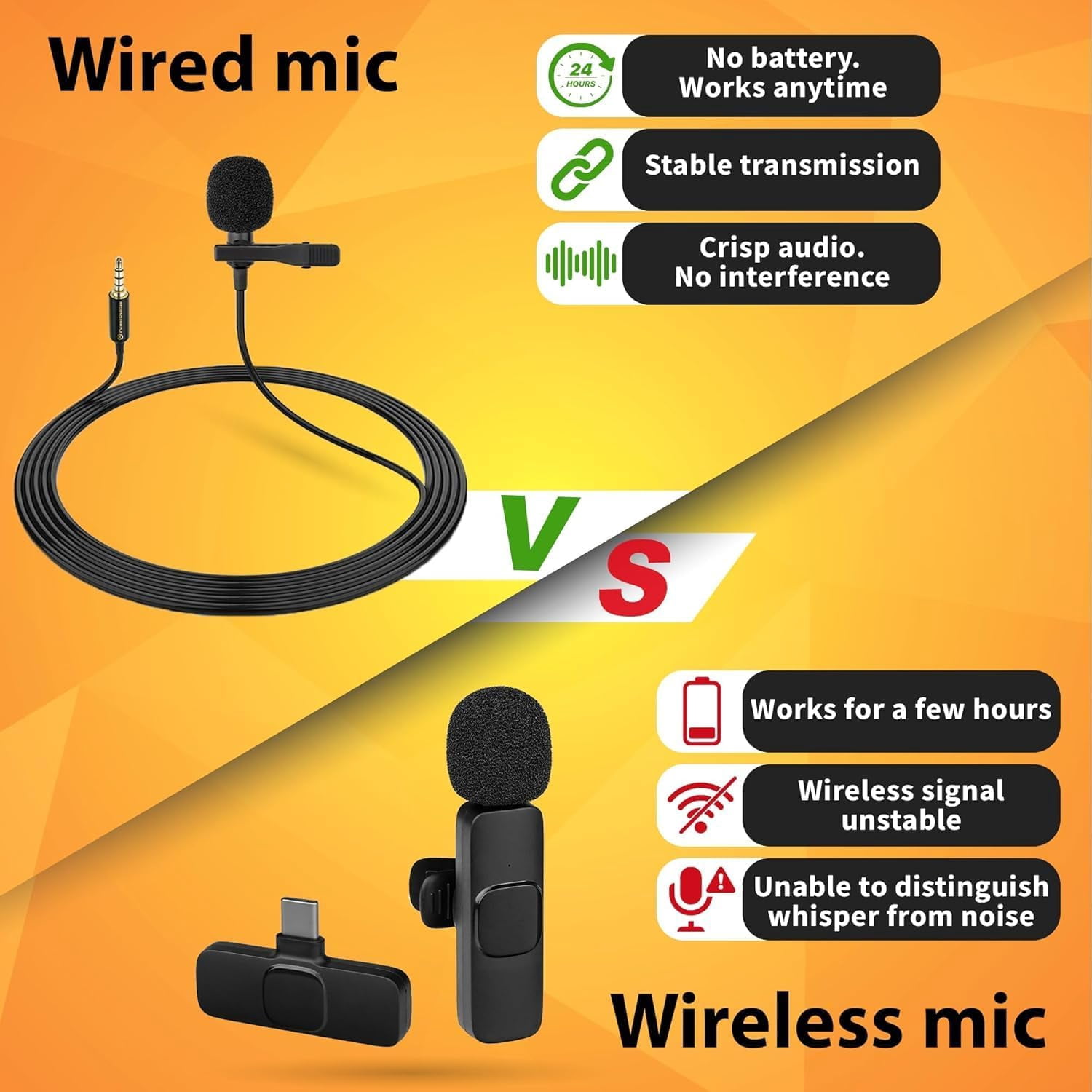 PowerDeWise Dual Lavalier Microphone Set, Wired Clip-On Lapel Microphones with Extension Cables and TRS Adapter, Plug and Play for Smartphones, DSLR Cameras, Interviews, Vlogging, Podcasts