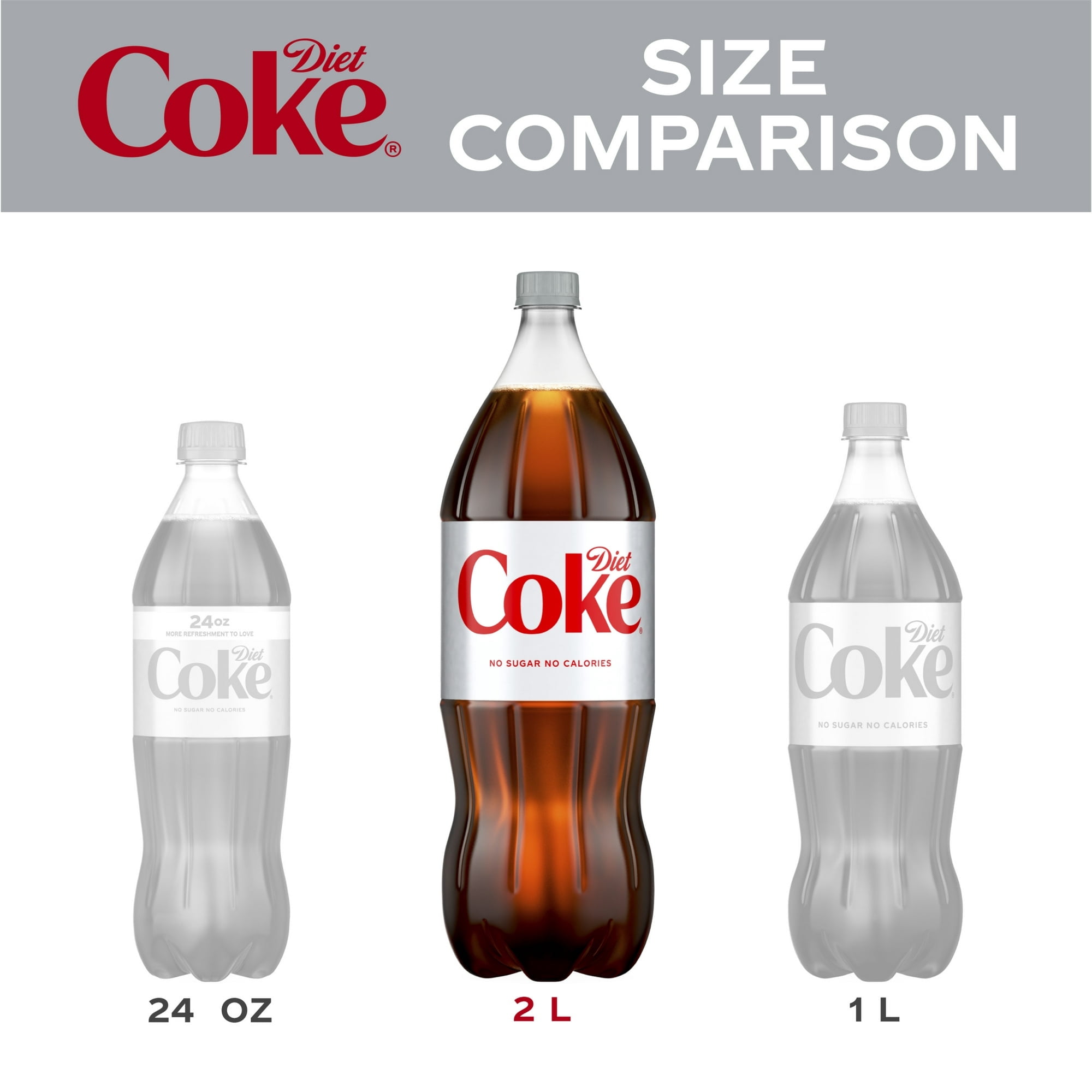 Diet Coke, 2.0 Liters Bottle (Pack of 6)