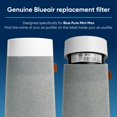 thumbnail image 4 of Blueair Blue Pure Mini Max Genuine Replacement Filter, FMINI, Air Purifier Filter, 110871, 4 of 4