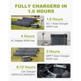 thumbnail image 4 of ALLPOWERS 2000W 1500Wh Portable Solar Generator with 400W Foldable Solar Panel Kit, for Outdoor Camping Home Backup, [Shipping Separately], 4 of 12