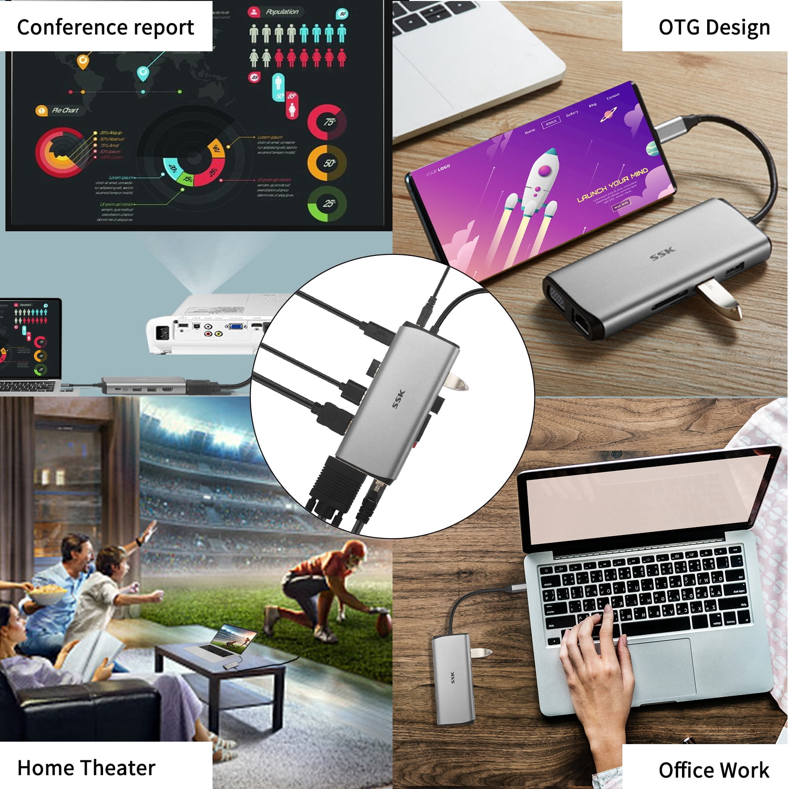 SSK USB-C Triple Display Laptop Docking Station