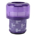 thumbnail image 2 of Filtre à Aspirateur, Partie de Filtre à Vide Haute Efficacité Lavable Réutilisable pour SV16, 2 of 8