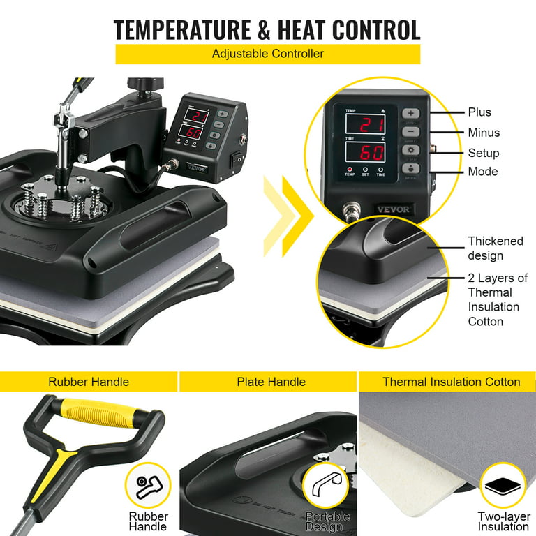 Heat Press Accessories: What Heat Press Supplies to Use and When 