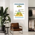 thumbnail image 4 of Healthy Food Pyramid Chart for Kids Educational Poster (2) Canvas Painting Wall Art Poster for Bedroom Living Room Decor, 4 of 4