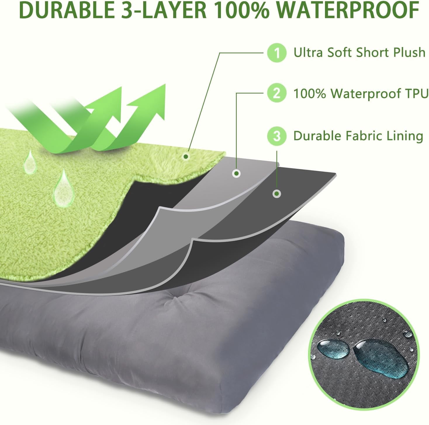 Dog Crate Bed Waterproof Deluxe Plush Dog Beds with Removable Washable Cover Anti-Slip Bottom Pet Sleeping Mattress for Large, Medium, Jumbo, Small Dogs, 41 x 27 inch, Green