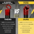 thumbnail image 2 of 150 lb. Heavy-Duty Double-Looped Garage Door Extension Spring (2-Pack) - RED | Springs for Garage Door Hardware Parts, 2 of 7