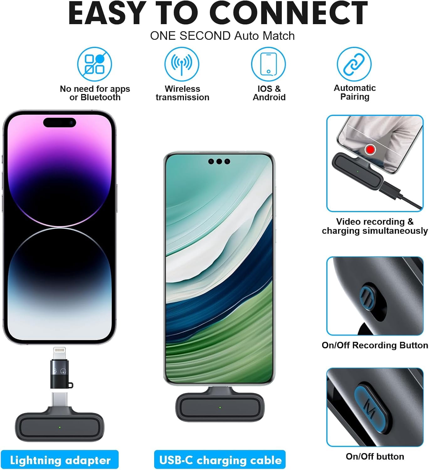 2 Pack Wireless Microphone for Android iPhone iPad with Adapter Included Noise Reduction Plug-Play Clip on Lapel Mic for Video, Recording, Interview Podcast, Vlog, YouTube