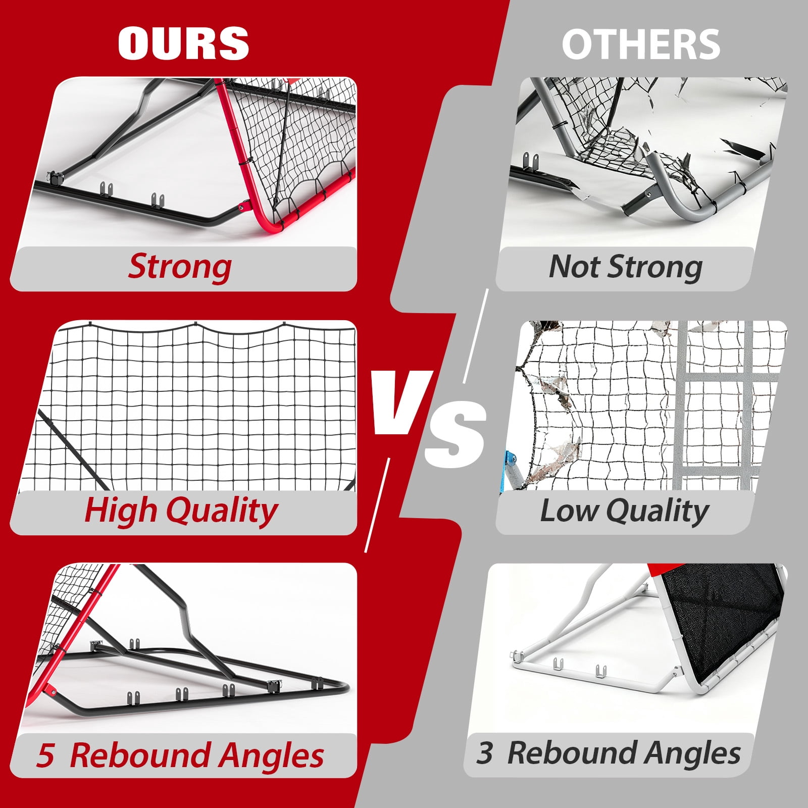 Baseball Rebounder Net, 4x4.5FT 5 Adjustable Angles Baseball Bounce Back Net with UV Resistant, Pitchback Trainer for Ground, Line Drive & Fly Balls
