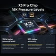 thumbnail image 5 of XPPen Artist Pro 16 (Gen2) Drawing Tablets with Screen 2.5K Pen Display 16in Graphic Monitor with 16384 Pressure Sensing Stylus for Animation, 5 of 8