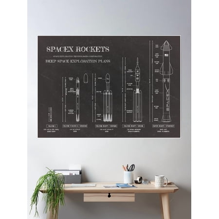 Spacex Rockets (Blackboard) Poster Wall Art Modern Wall Decor For Living Room Bedroom