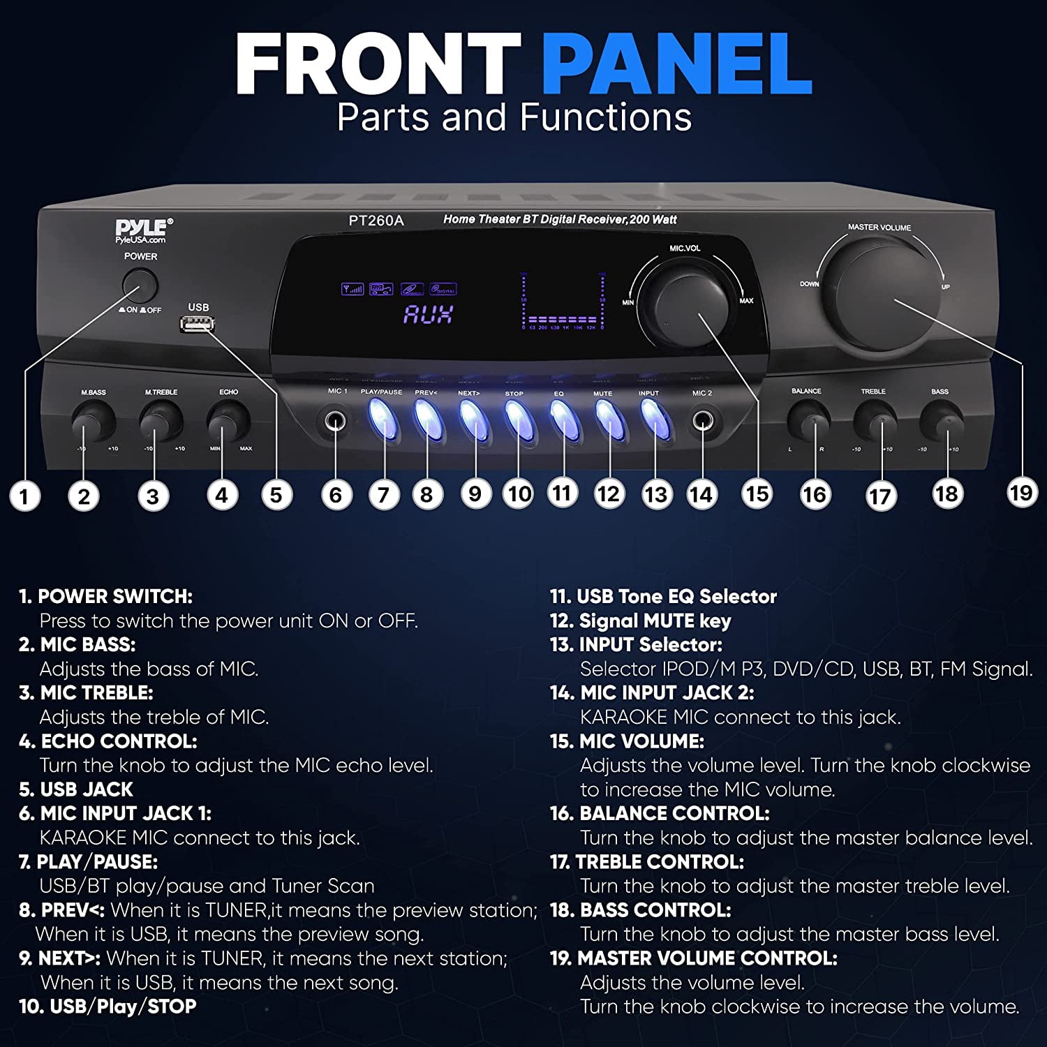 Pyle PT260A 200W 8-Ohm Home Digital AM FM Stereo Receiver Theater Audio, Black
