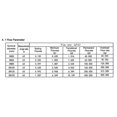 thumbnail image 2 of Battery Powered Ultrasonic Water Meter Dn65 Rs485 Digital Water Flowmeter Ip68 Sandwich-type, 2 of 5