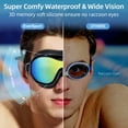 thumbnail image 4 of EverSport Swim Goggles for Adult Youth with Soft Silicone Gasket, Anti-Fog UV Protection No Leak Clear Vision Pool Goggles, 4 of 7