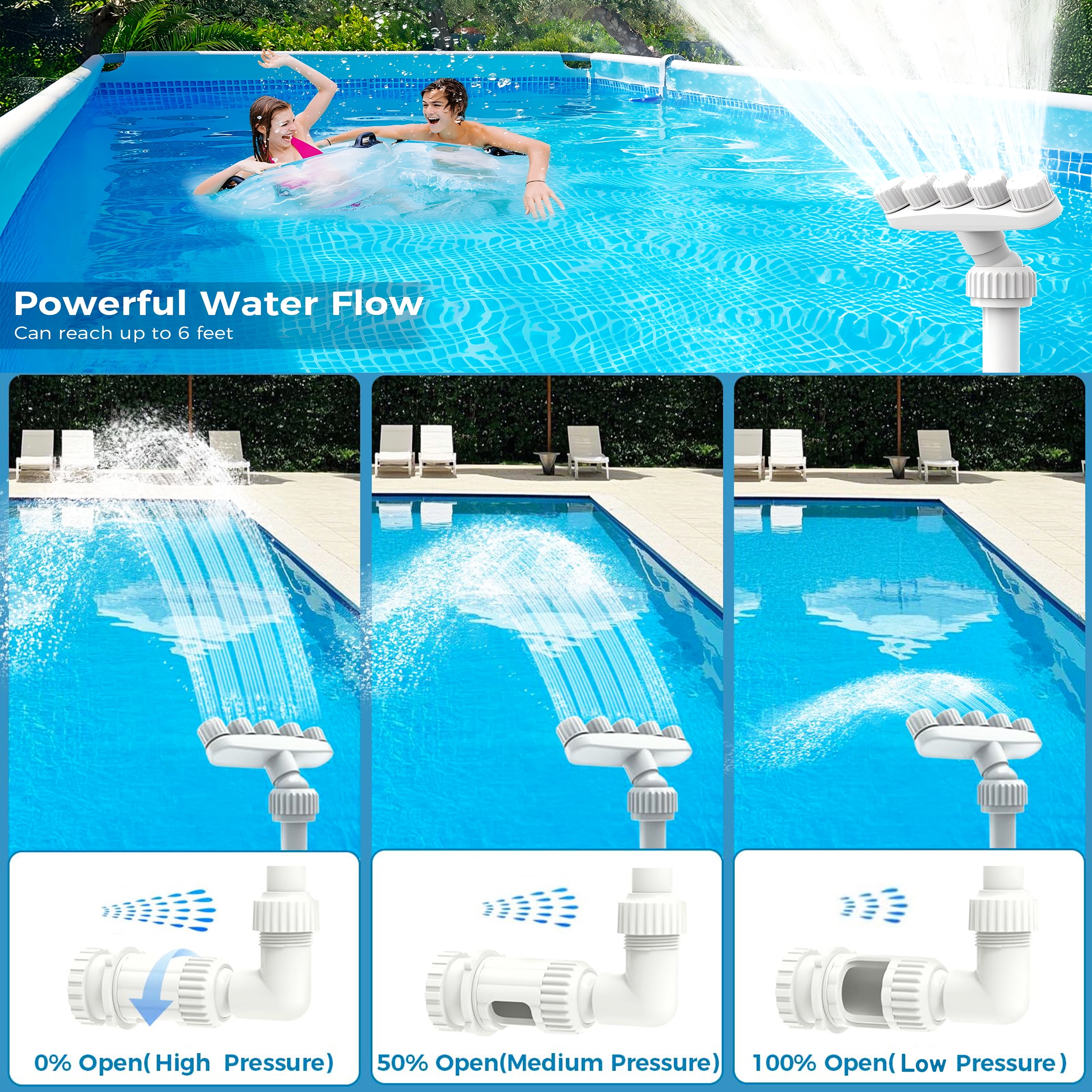 Hyindoor Pool Fountain for Above and In-Ground Pools, Adjustable 5 Nozzles Spray Waterfall Sprinkler Cooler