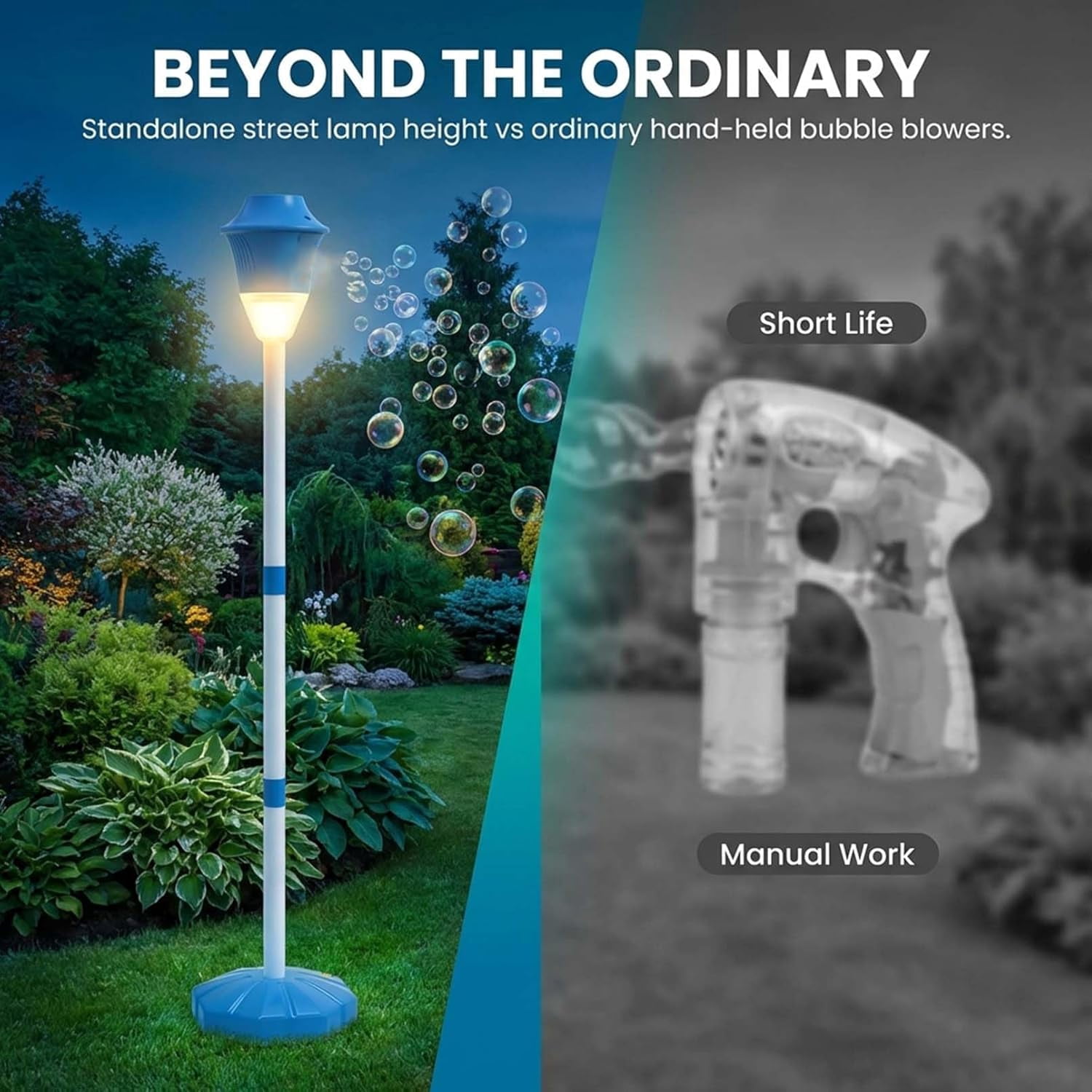 2026 New Automatic Bubble Machine for Kids, Rechargeable Bubble Torch Garden Lamp, Adjustable Height Street Light for Outdoor Garden, Patio, Wedding, Party and Event Decor(Blue*)