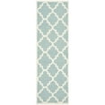 thumbnail image 2 of Safavieh Dhurries Light Blue/Ivory Area Rug, 2 of 5