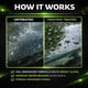 thumbnail image 4 of Spray para Detallado de Auto PRESTAYA SiO2 Cerámico 471 ml Hidrofóbico, 4 of 9