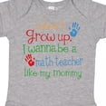 thumbnail image 4 of Inktastic Math Teacher Like Mommy Boys or Girls Baby Bodysuit, 4 of 5