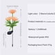 thumbnail image 3 of New Bi'an Flower Lantern [luz Colores] [paquete 2] 2023 Linterna Solar Flores Con Flores Y Tallos Brillantes Linterna Solar Jardín (2PCS), 3 of 9
