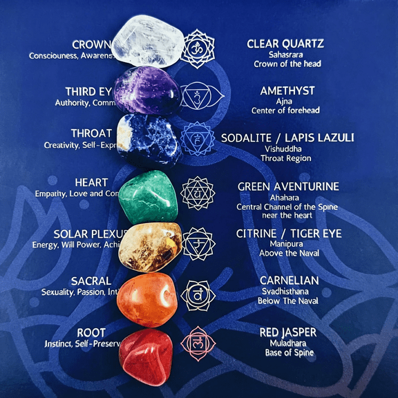 ACDANC 7 Chakra Stones Healing Tiny Crystals Set Velvet Pouch Gift Party Favor 7 Chakra Chakra Stones
