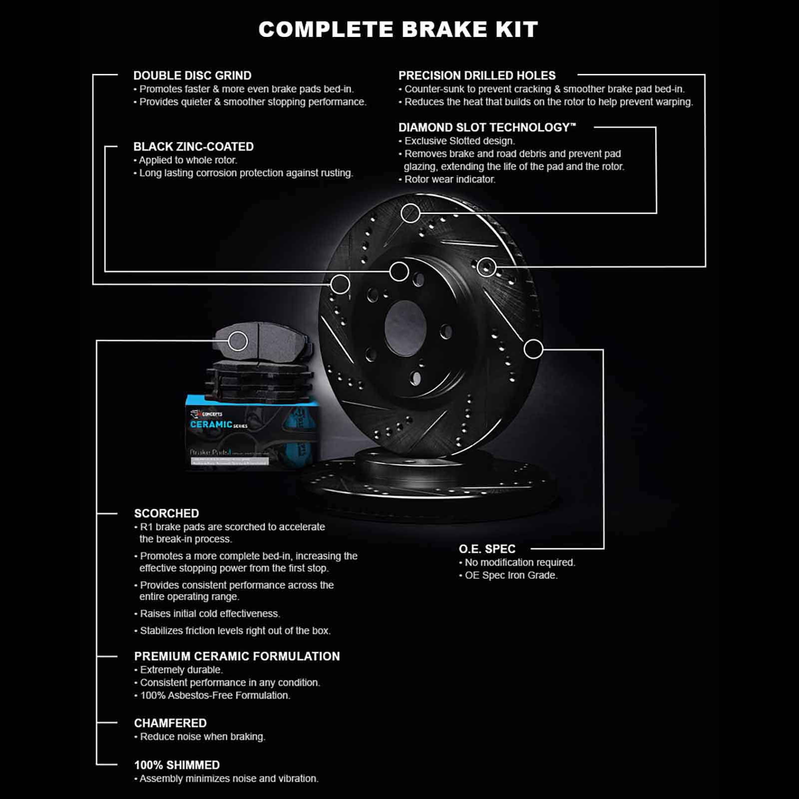R1 Concepts Front Brakes and Rotors Kit |Front Brake Pads| Brake Rotors and Pads| Ceramic Brake Pads and Rotors WHWN1-14001
