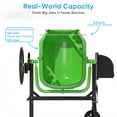 thumbnail image 3 of TABU Electric Cement Mixer,5.5 Cu ft Freestanding Concrete Mixer with Wheels for Stucco/Seeds(Green), 3 of 7