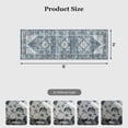 thumbnail image 5 of CHITOOMA 2'x5' Runner Rugs for Kitchen, Machine Washable Rug for Bedroom Dining Room Office with Non-Slip Backing, Stain Resistant Non-Shed, Blue, 5 of 7