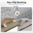 thumbnail image 5 of KUETH 2X3 Machine Washable Entryway Rug, Low Pile Non-Slip Backing Door Mat for Entryway and Indoor Entrance, Pet-Friendly Vintage Floral Rug, Green, 5 of 6