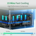thumbnail image 5 of Alpicool Car Refrigerator, 34 qt Portable Refrigerator with Dual Zone 12v Freezer and Fridge,Fast cooling -4℉~68℉ for RV, Travel, Truck,Outdoor, Home,Camper, 5 of 9