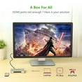 thumbnail image 3 of UGREEN HDMI 3*1 HDMI Switch Support HDMI 1.4V, 3D, 3 of 8