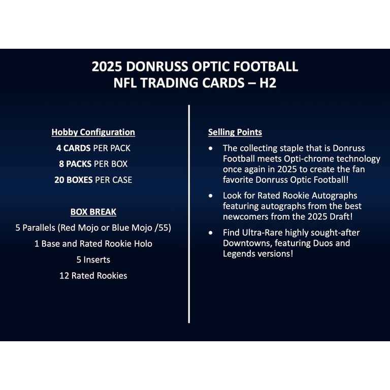 Collectible 2025 Donruss Optic Football Hybird H2 Hobby Box