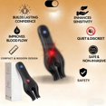 thumbnail image 2 of Mansculpt Wave Therapy Pro, Durable and Long-Lasting, Easy to Clean, Compact Design, 360-Degree Coverage, Long Battery Life, The Best Gift for Yourself, 2 of 7
