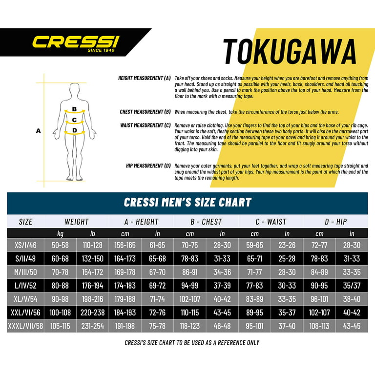 Cressi Tokugawa 2mm Nylon Lined Wetsuit