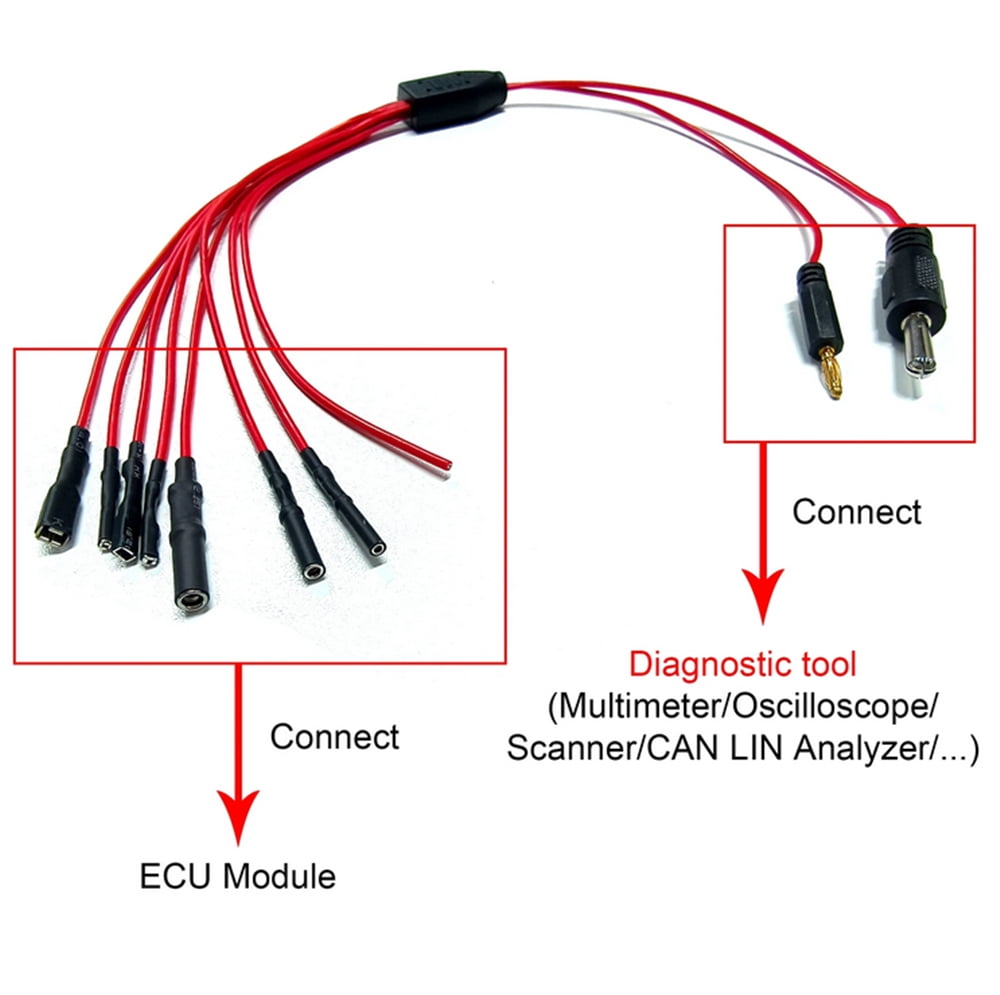 Furulu Jumper wire ECU cable tool for multimeter and oscilloscope test