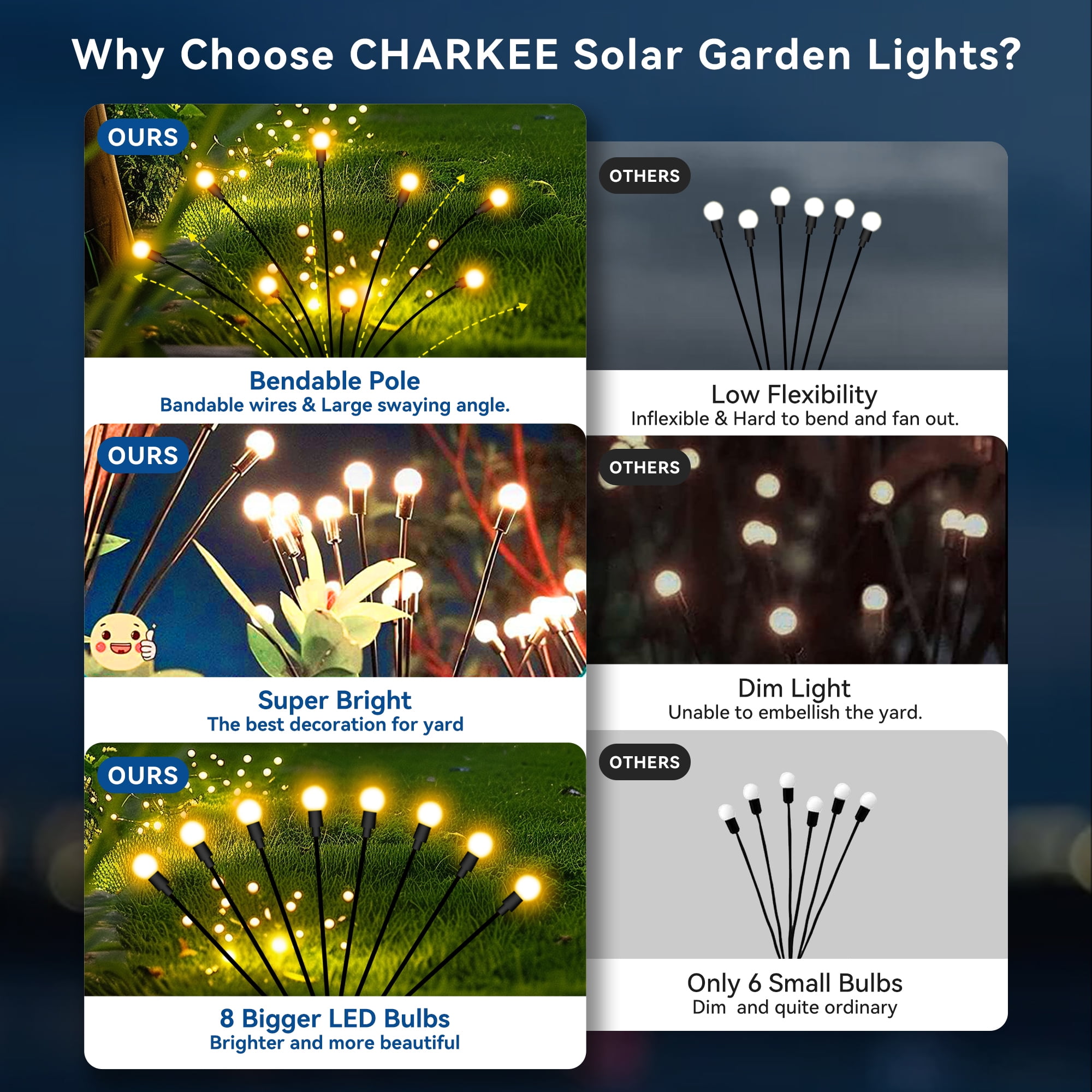 CHARKEE Outdoor Solar Lights for The Garden,6 Pack/ 8 Modes LED Firefly Landscape Lighting
