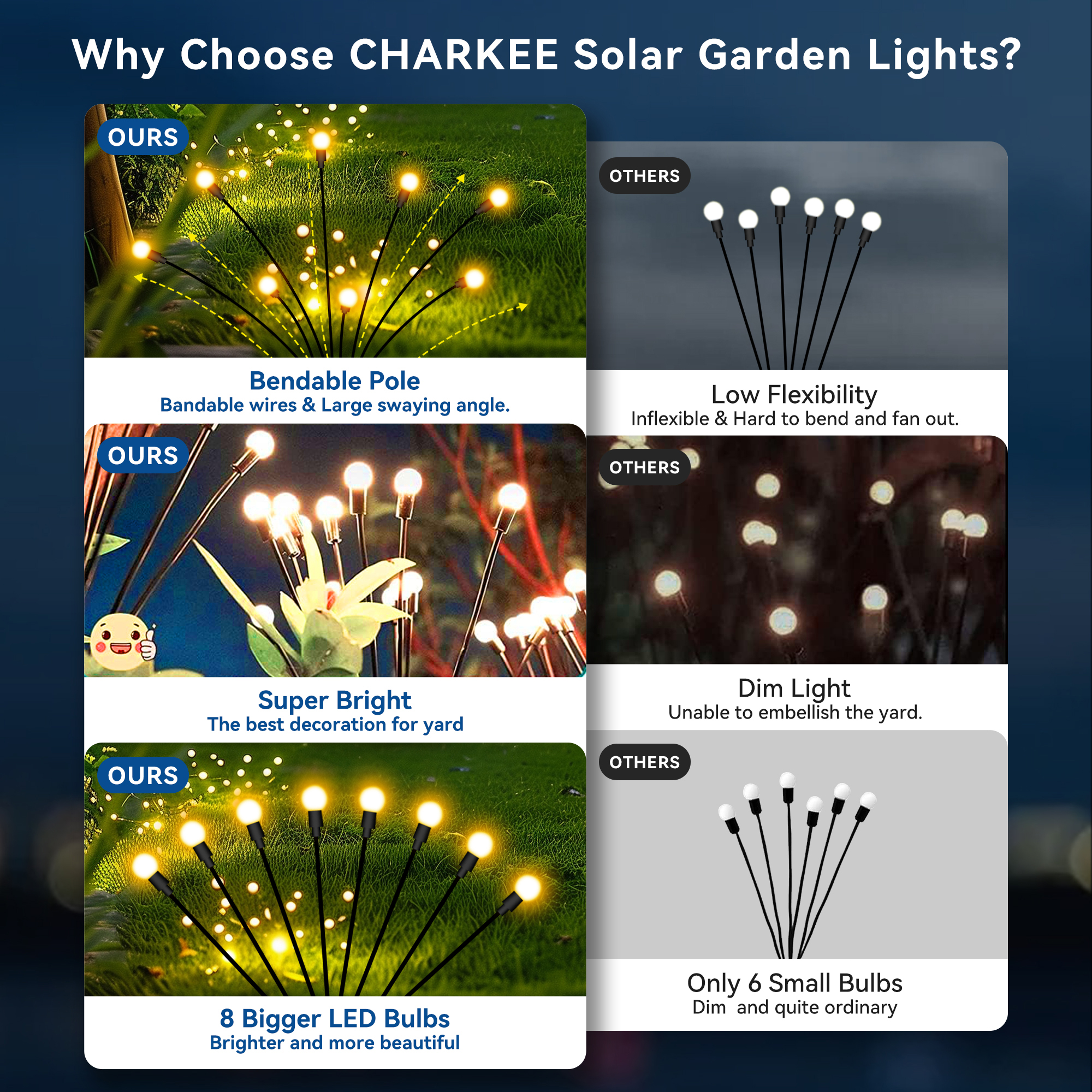 CHARKEE Solar Firefly Lights, 2-Pack, 8 Lighting Modes photo 5