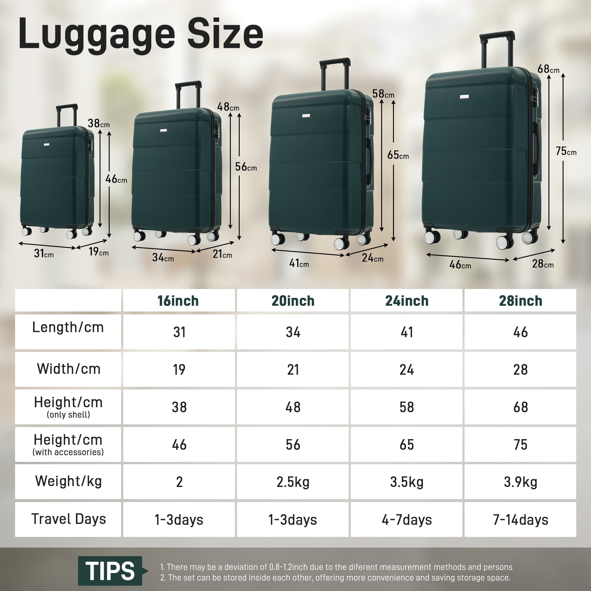 Hardshell Luggage Sets 6 Piece with 2 Bags,Carry on Suitcase with Handle Password Lock Double Spinner Wheels, Lightweight 16"+20"+24"+28" Luggages