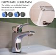 thumbnail image 4 of 8 Pack M18.5 Aerator and 2 Wrench, Outlet Filter, Faucet Aerator, Anti-Splash Head, Suitable for Kitchen Bathroom Faucets, 4 of 5