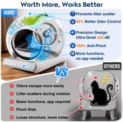 Self Cleaning Cat Litter Box, 115L Automatic Litter Box w/ Liner, 10 Sensor Protection for Multi Cat, Dual APP+ Panel Control,Odor Removal,Litter Box