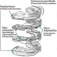 thumbnail image 3 of Osmo Anti Snoring Splint Lite L5, Effective Snoring Stopper, Adjustable Mouthpiece 2025, 3 of 5