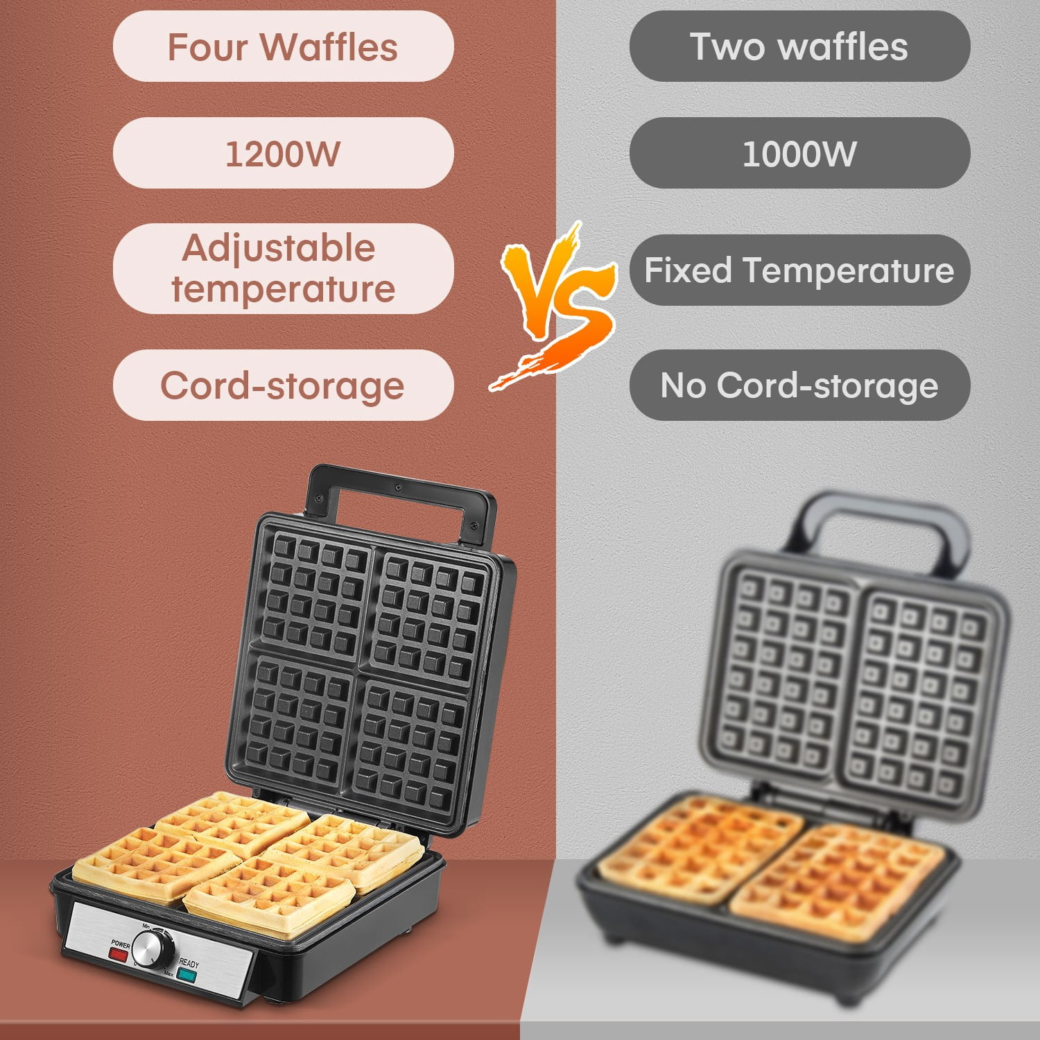 Aparat de facut gofre Heinner HWF-F1200BK, 1200 W, invelis antiaderent, termostat ajustabil, Negru