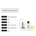 thumbnail image 3 of ZZERHUOO Ceramic Coating Agent – Long Lasting For Easy To Apply 30ml Car Protector for Car Seat Car Protectors for Vehicles Car Protectant Spray Interior Car Protector for Dogs Small Car Car Clean, 3 of 7