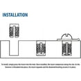 thumbnail image 4 of E-Z Lok 260-4-CR-PK5, 4 of 4