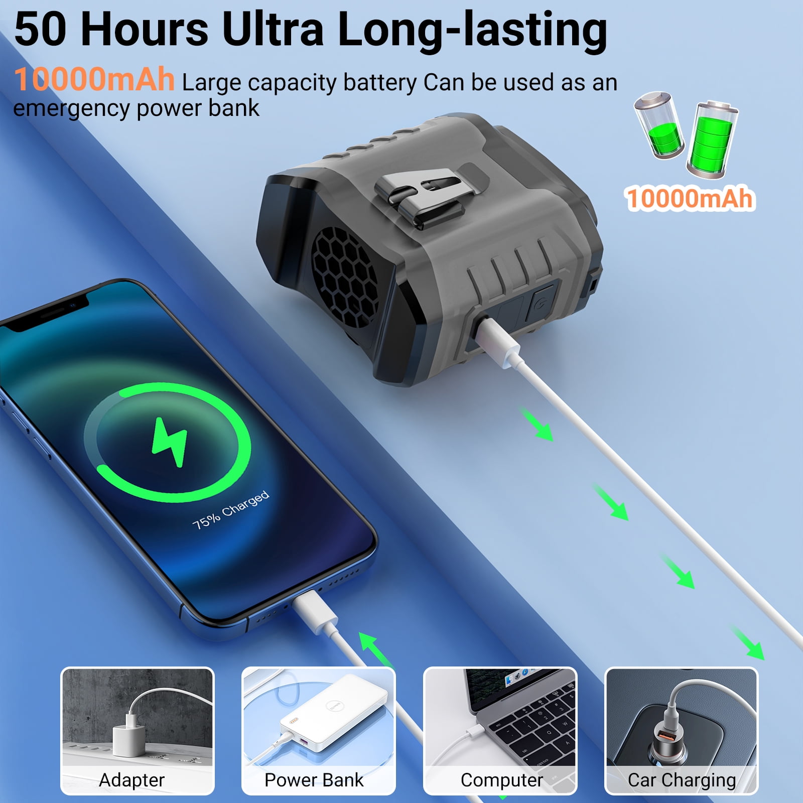 10000mAh Portable Waist Fan Clip on Wearable Belt Personal Fan Rechargeable Battery operated With 5 Speeds & Neck Hands-Free 50H Cooling For Outdoor Camping Travel Fishing (Gray)