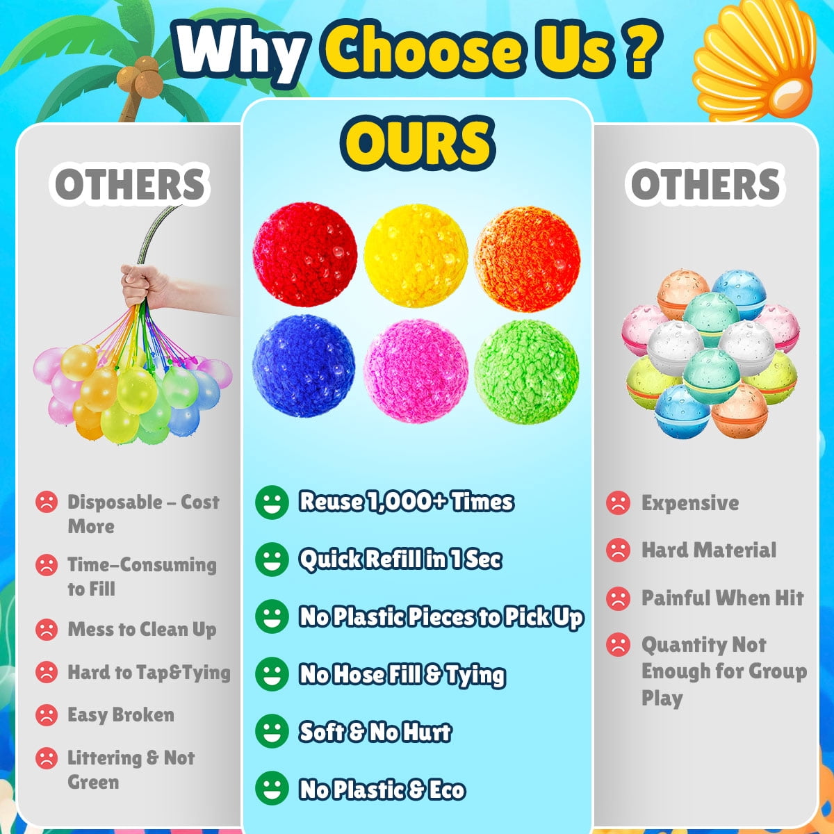 100 Pcs Reusable Water Balls, Reusable Water Balloons for Outdoor Toys and Games, Water Toys for Kids and Adults Boys and Girls - Summer Toys Ball for Pool and Backyard Fun