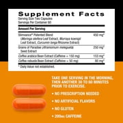 Slimvance XP Metabolism Igniter*, Botanical Diet Support, Burn More Calories, Weight & Fat Loss, Energy, Focus, Proven Ingredients & Caffeine, Advanced Thermogenic, 120 Count