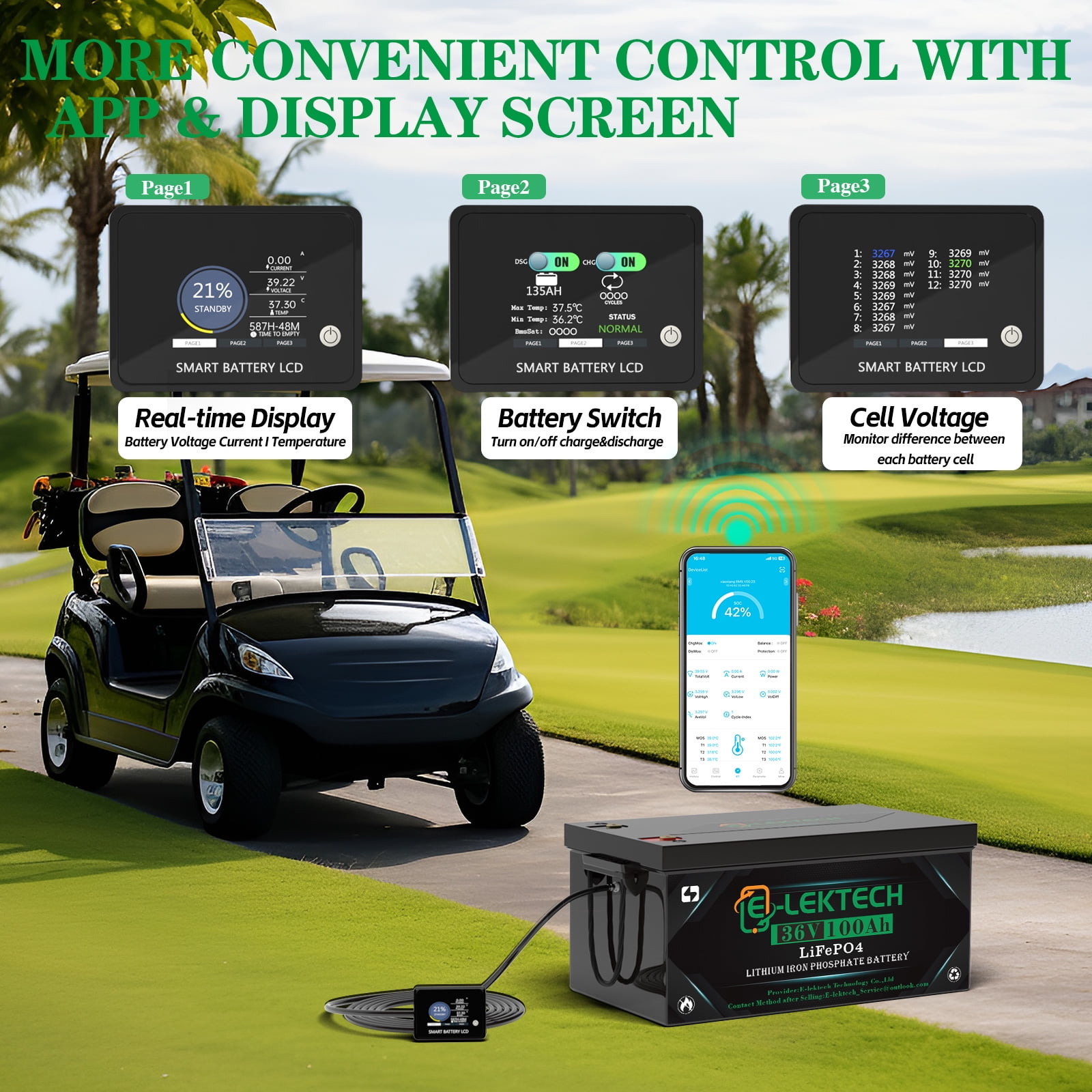 36V 100Ah Golf Cart LiFePO4 Lithium Battery, 8000+ Deep Cycles, 200A BMS, 3840Wh Energy, Perfect for Off-Grid, RV, Solar Power System, Home Backup