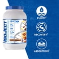 thumbnail image 3 of Whey Protein Isolate Evogen Isoject Chocolate Peanut Butter, 3 of 3